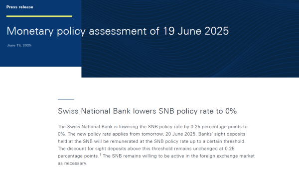 园十州 瑞士央行、挪威央行双双宣布：降息25个基点
