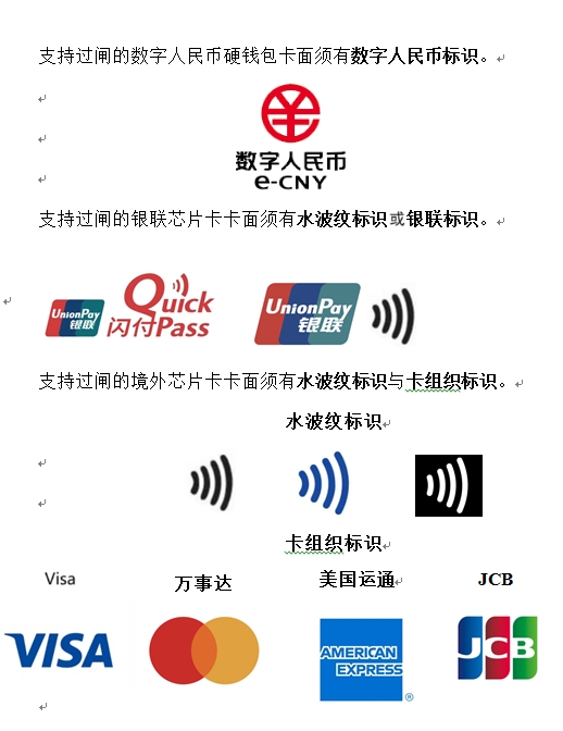 开源优配 上海地铁全线支持银行卡和数字人民币“一卡过闸”