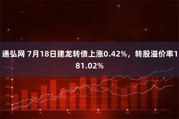 通弘网 7月18日建龙转债上涨0.42%，转股溢价率181.02%