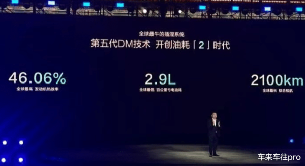 伍洲配资 被比亚迪看不起的增程, 如今反手打脸, 正式进入2.0时代!