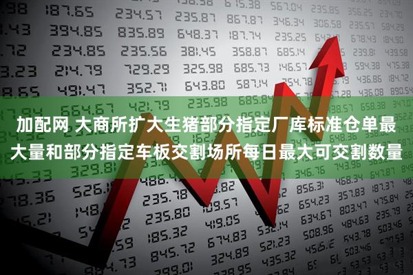 加配网 大商所扩大生猪部分指定厂库标准仓单最大量和部分指定车板交割场所每日最大可交割数量